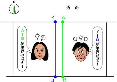 理由の具体例