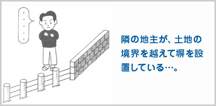 隣の地主が、土地の 境界を越えて塀を設 置している…。