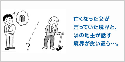 亡くなった父が 言っていた境界と、 隣の地主が話す 境界が食い違う…。