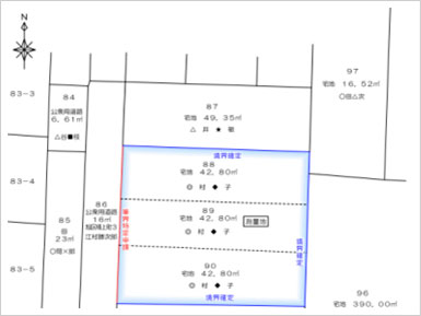 境界確定、筆界特定申請