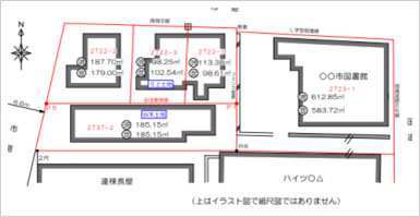 裁判所提出資料（図面）の作成