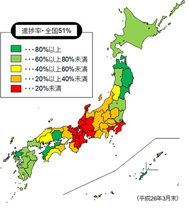 境界が定められている土地の割合